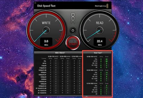 usb hard disk read write speed test|check read speed hard drive.